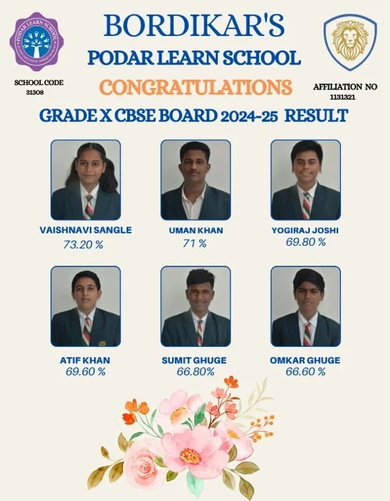 Grade X CBSE Board 2024-25 Result - Top Achievers