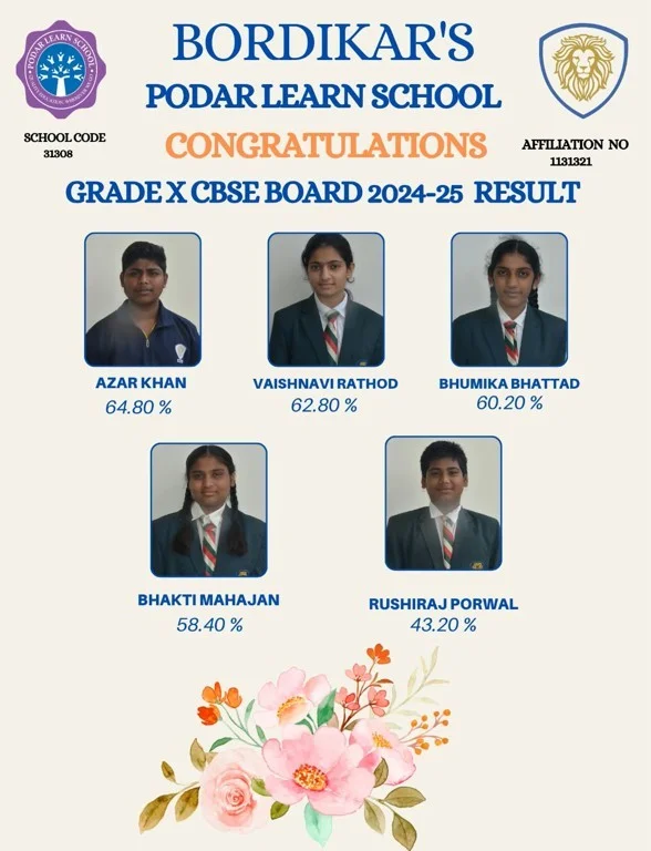 Grade X CBSE Board 2024-25 Result - Achievers
