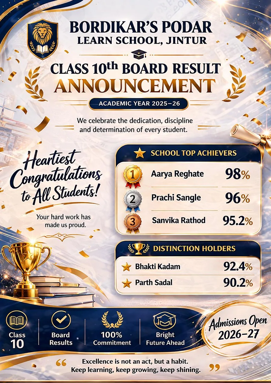 Poster: Class 10th board result announcement with the school top achievers