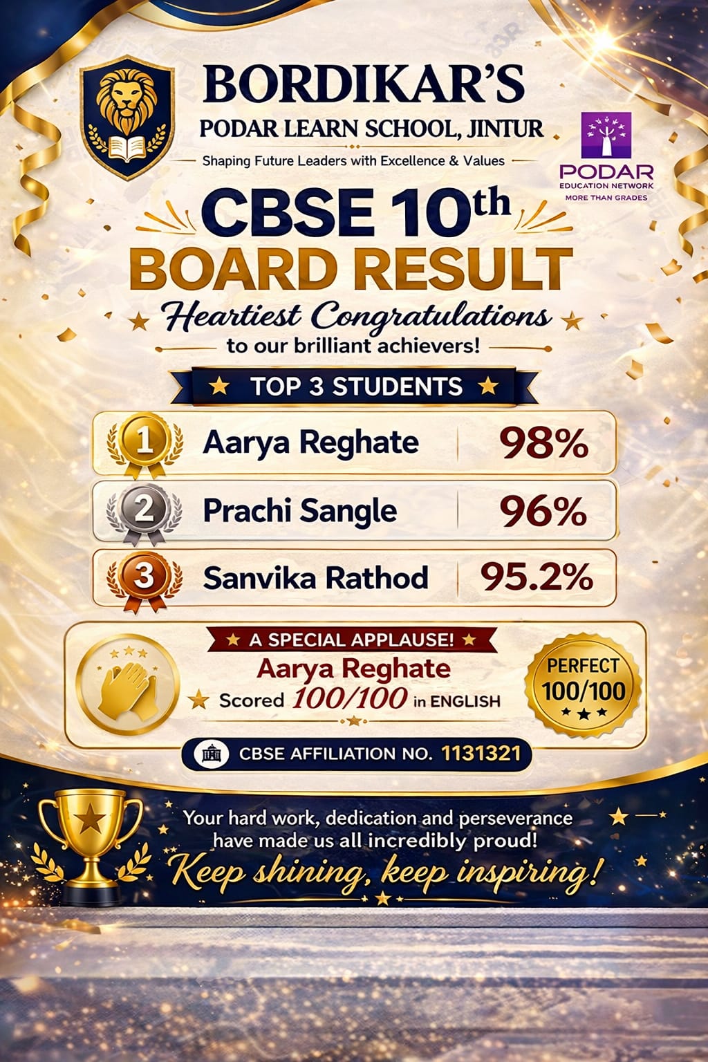 CBSE RESULT 2025-26